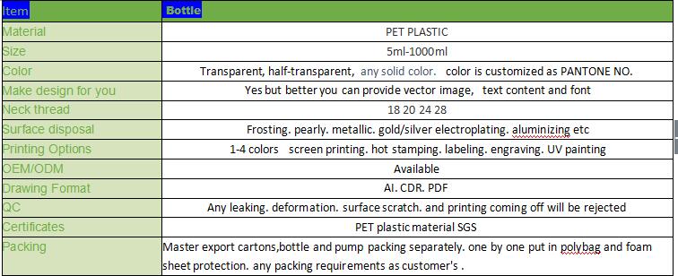 biodegradable containers 500ml HDPE push pull on flip top HDPE bottle