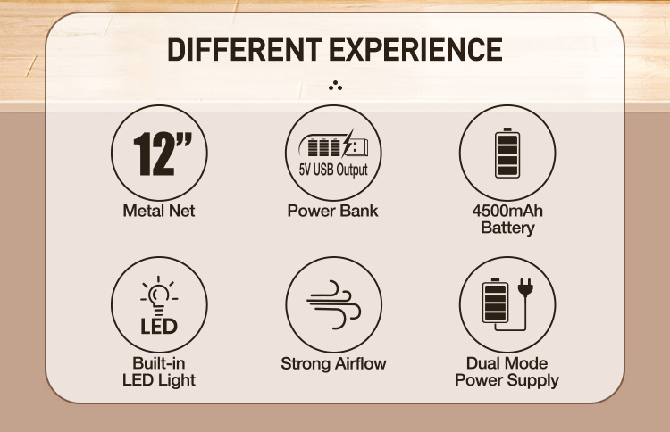 2-Rechargeable 14 Inch Solar Table Desk Fan with Light-F107AT-detail 2-Rechargeable 14 Inch Solar Table Desk Fan with Light-F107AT-detail