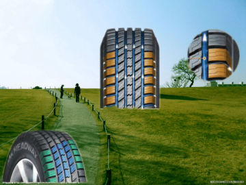 cheap top china tyre industry