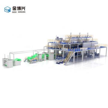 Spunmelt PP Machine Factory