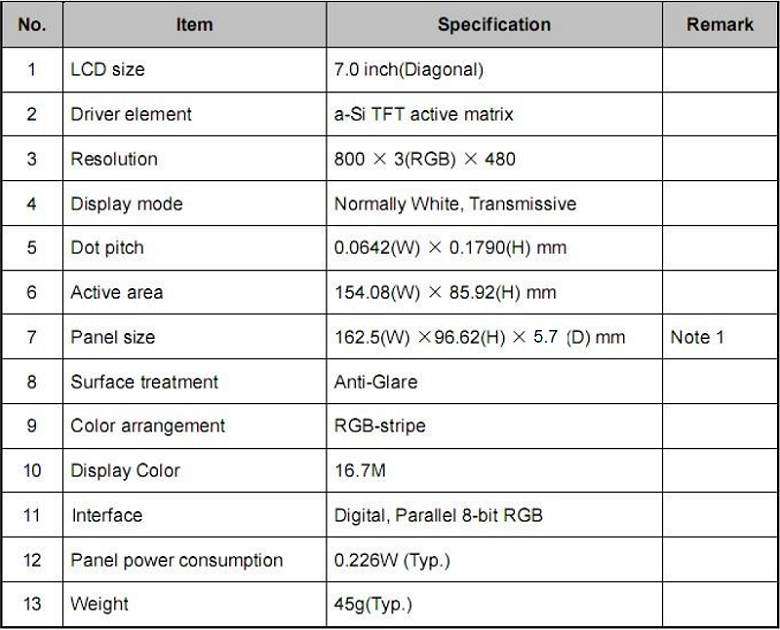 7 Inch High Brightness TFT LCM Panel Screen