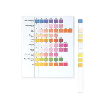 Drinking water testing kit 10in1 test strips