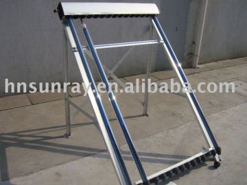 heat pipe solar collectors