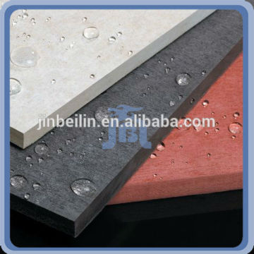 Waterproof Exterior Wall Cladding Low Cost Commercial Building Materials