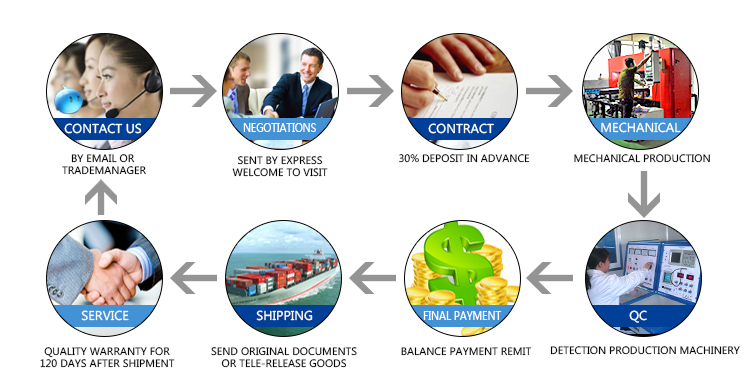 Small type covering yarn rewinder