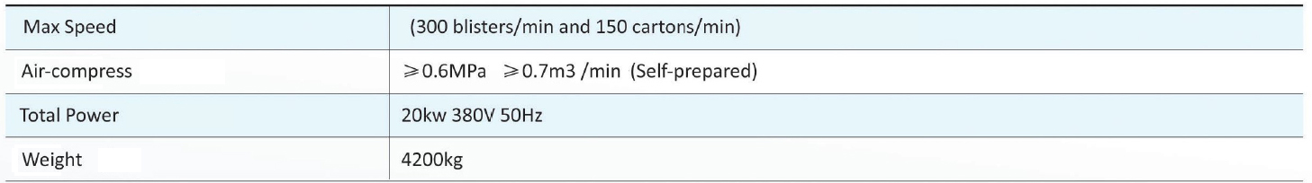خط تولید کارتن سازی آلومینیوم-پلاستیک اتوماتیک با سرعت بالا-DHC-26OC (5) High-Speed Automatic Aluminum-Plastic Cartoning Production Line-DHC-26OC (5)