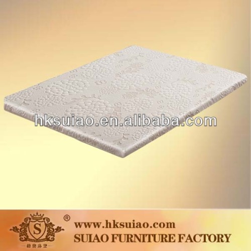 Reasonable twin size memory foam mattress prices
