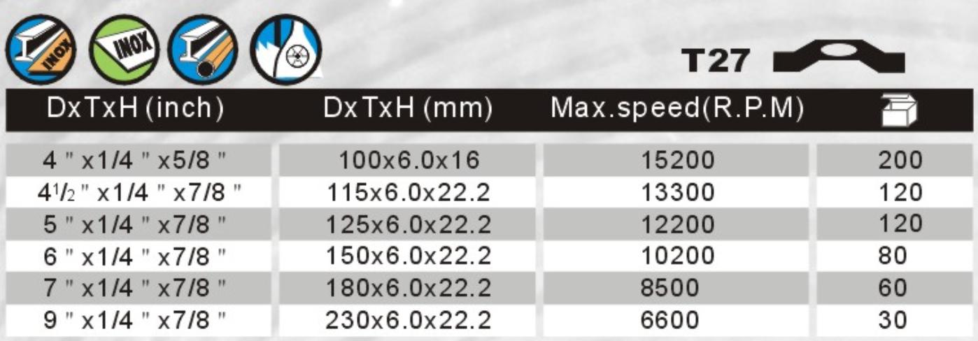 Good Quality Grinding Wheels for steel and INOX Special wheel grinding plate cutting disc