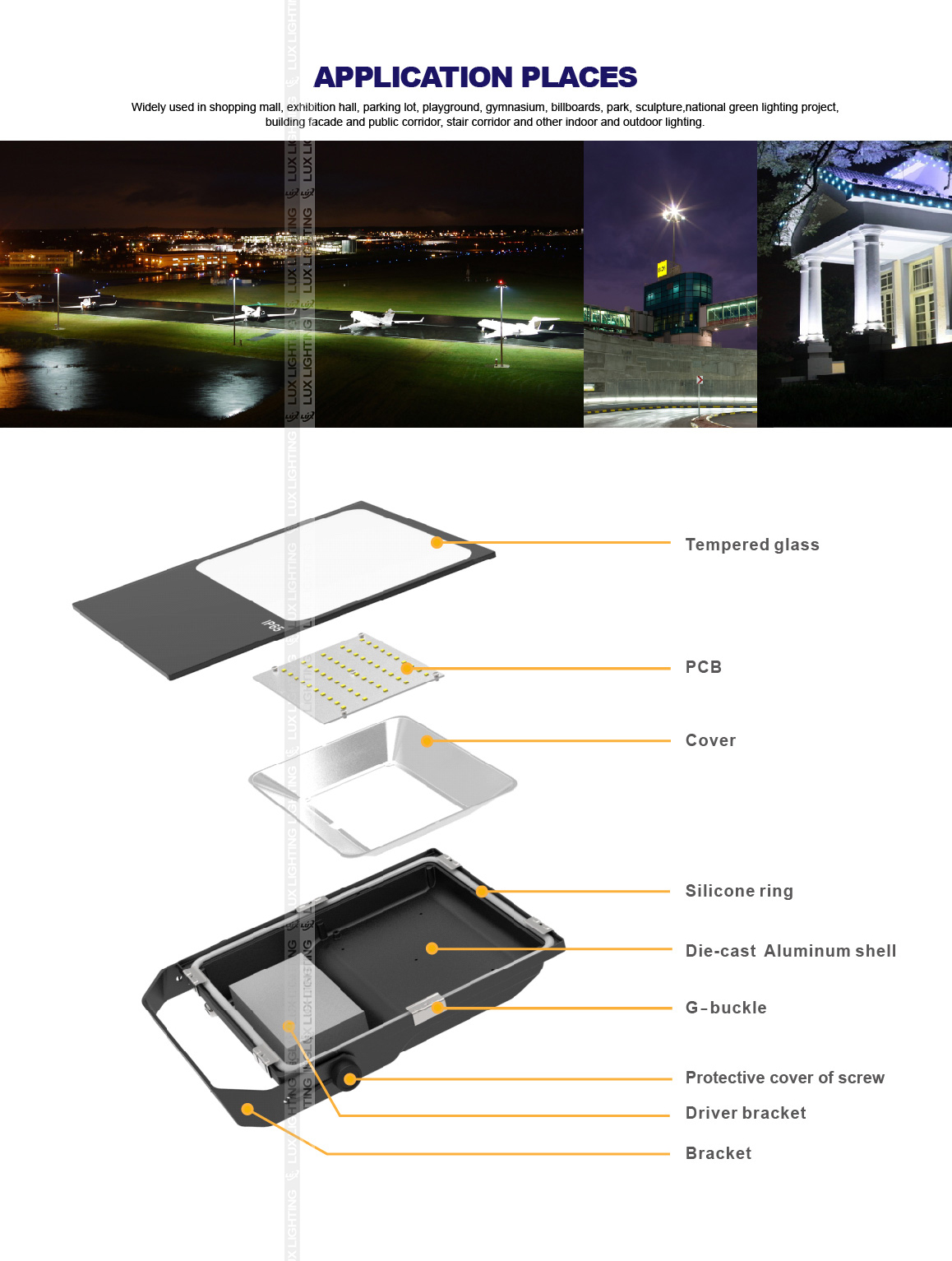 LUX Lighting Module Floodlights 10w to 400w Hot Selling 50000 Hours Led Outdoor Flood Lights with PIR Sensor