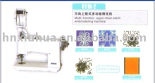 embroidery machine