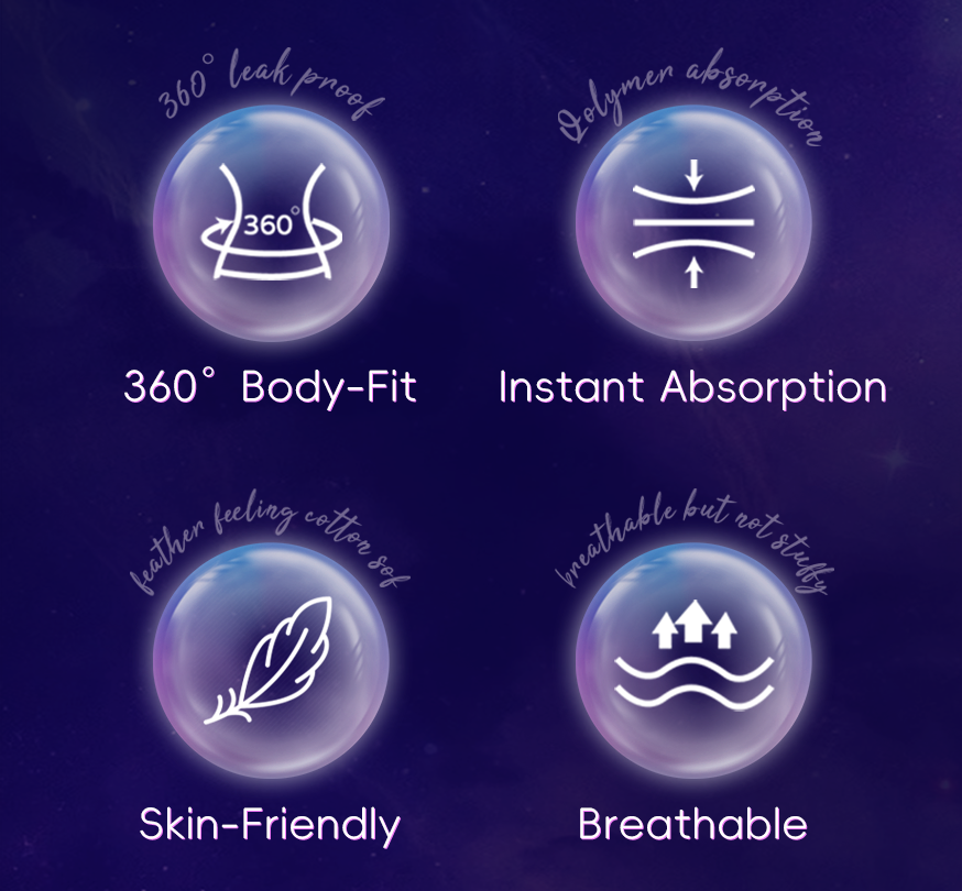 Safe and Skin-Friendly Materials