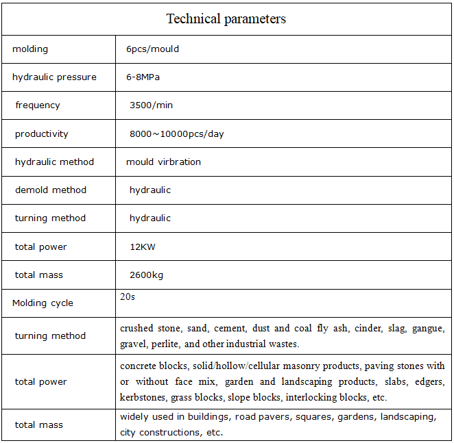 1735545316646 1735545316646
