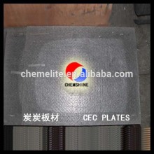 CFC plates