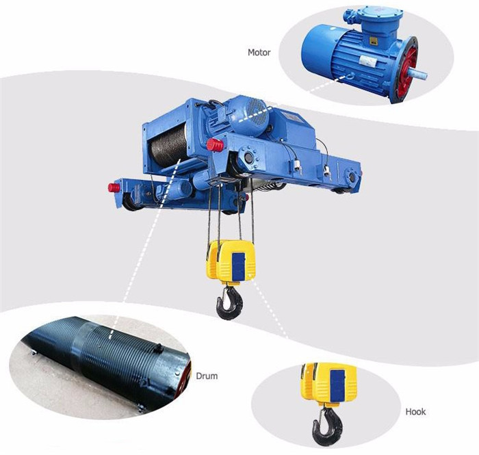 Low Headroom Wire Rope Electric Hoist