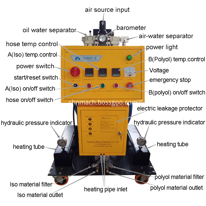 Spray Insulation Machine