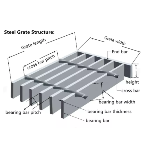 Grade de aço de barra de metal galvanizada com baixo peso para construção e calçada