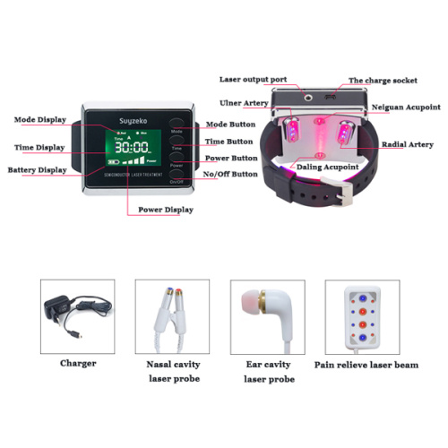 Hyperlipidemia cure machine hyperglycemia laser watch