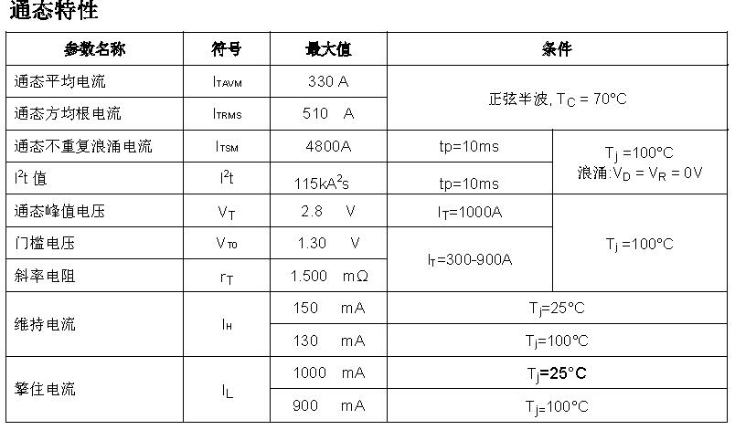 Thyristor KP04Y74F (2)