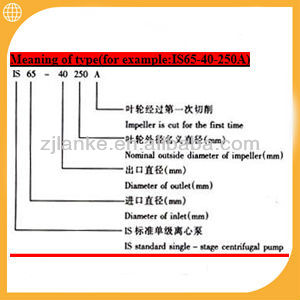 Lanco 브랜드 ISG 자키 원심 파이프라인 펌프 가격 3hp