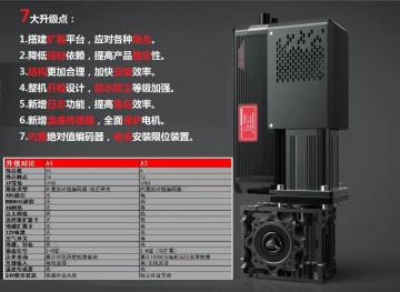 Discounted Rapid-Action Industrial Roller Shutter Motors