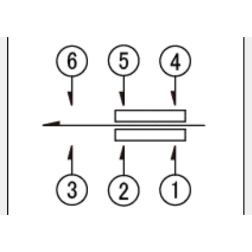 Công tắc đẩy loạt spun