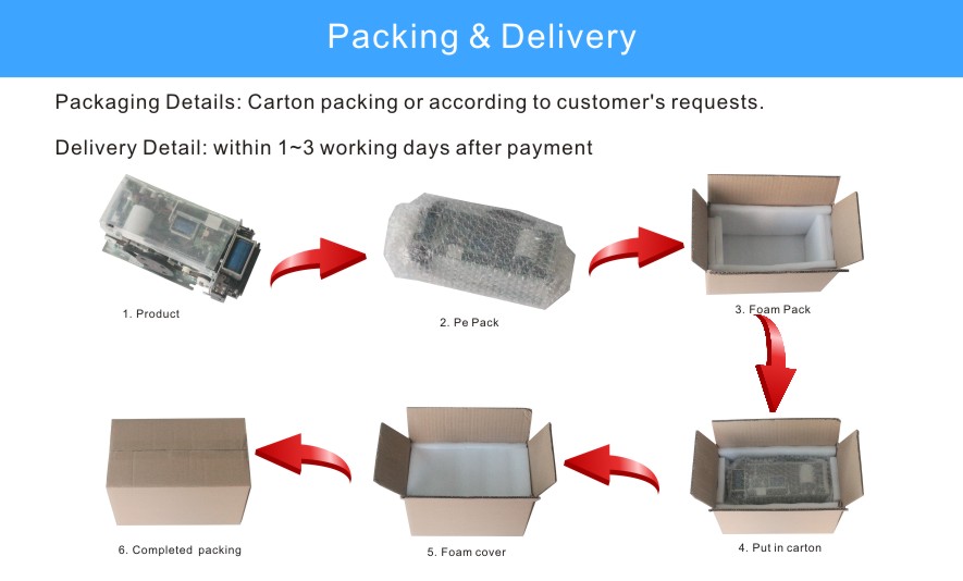 Olivetti PR2plus passbook printer alignment rollers unit