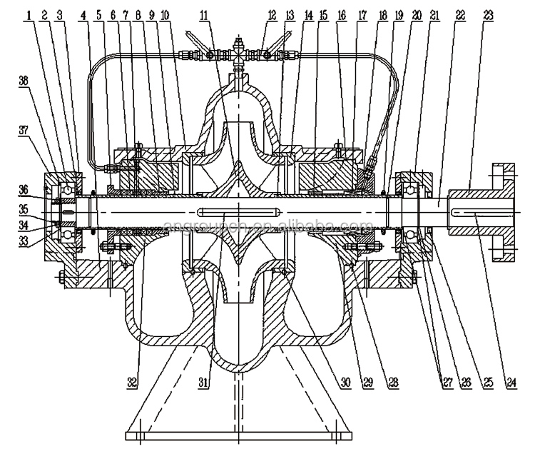 high quality large capacity 110kw 20 inch diesel engine centrifugal water pump