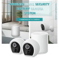 Überwachen Sie das NVR-Überwachungskamera-CCTV-System