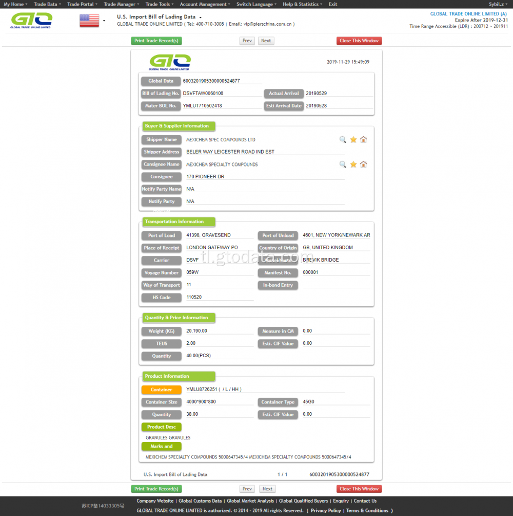 USA Granules Mag-import ng custom na data