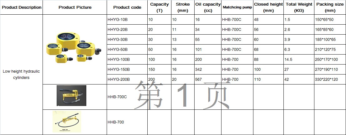 Low height hydraulic cylinders HHYG-10B