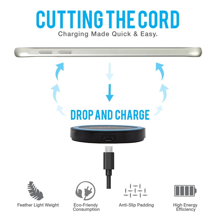 Power Bank Wireless Charger 