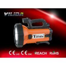flashlights led torch powerful