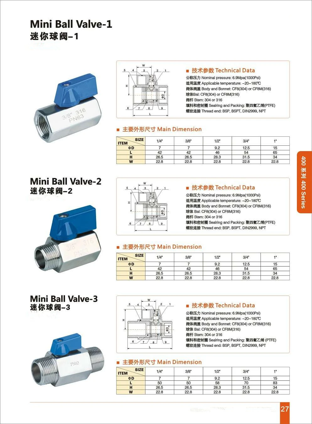 Stainless Steel Mini Ball Valve-2