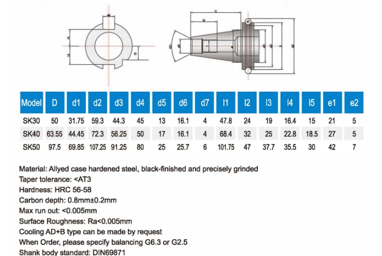 SK OZ collet chuck