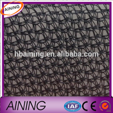 Construction net for Malaysia