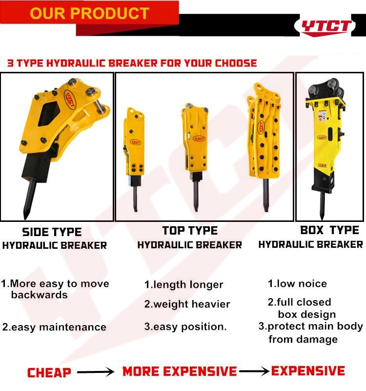 Box Sliened Type Yellow Sb81 Hydraulic Rock Breaker