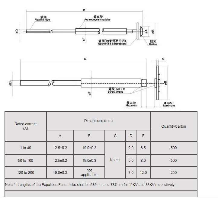 biztosíték link rajza1 fuse link drawing1