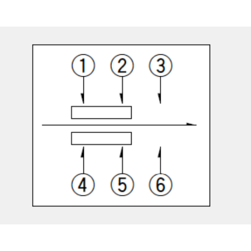 Interruttore a pulsante serie Spph1