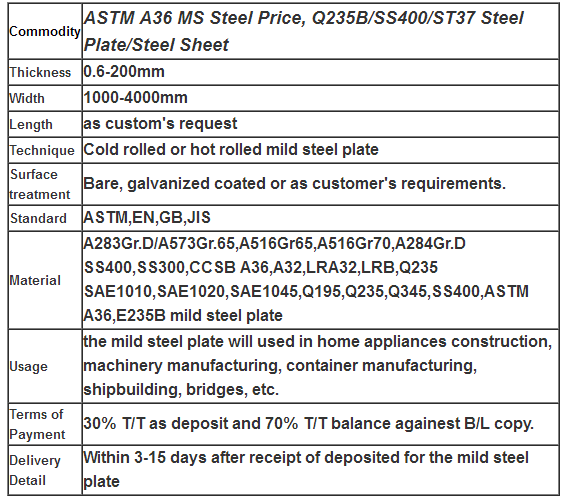 Factory supply wholesale cold rolled steel coil / crc sheet / crc coil price per kg
