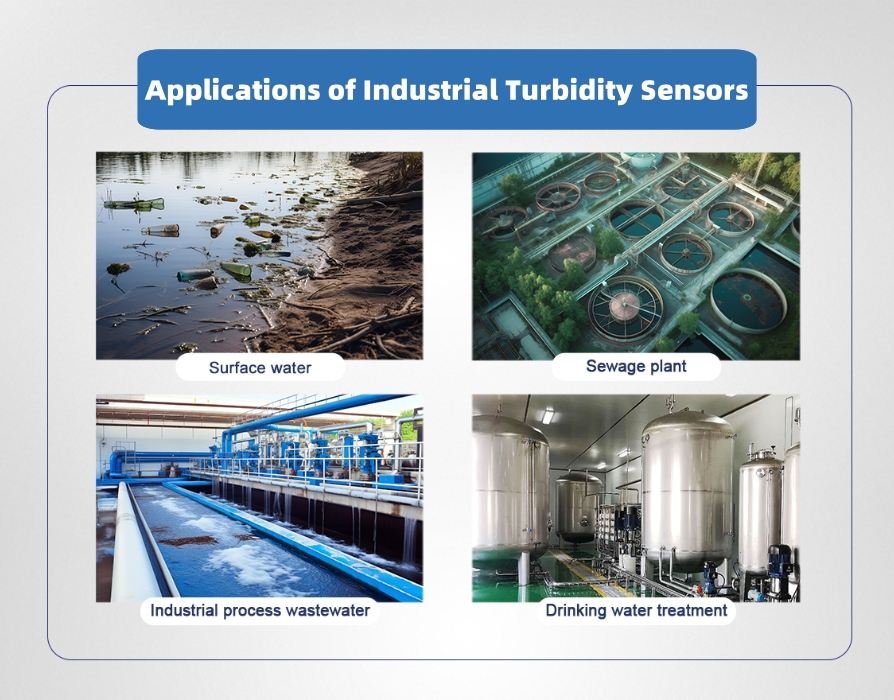 Applications of Industrial Turbidity Sensors