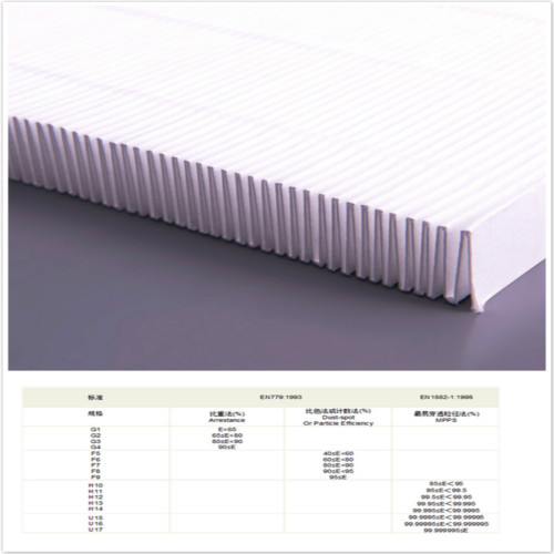 H14 fiberglass HEPA air filter paper