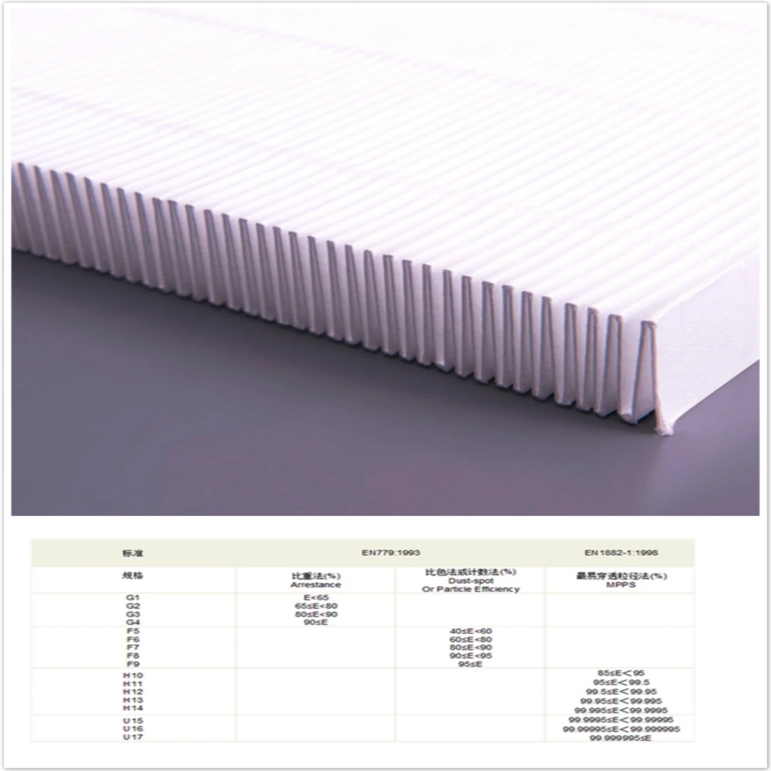 Filter mat air filter mat filter roll G4 thickness 20 mm from 1 x 1 m