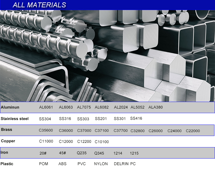 Custom stainless steel precision casting parts aluminum alloy die casting