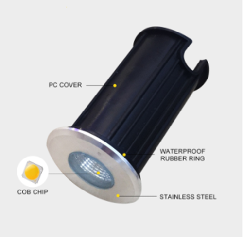 LED Garten vergraben AC110v 220v Outdoor