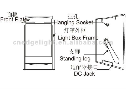 PF3 Type Plastic Photo Frame Led Lighting Box Light For Picture Display Decoration