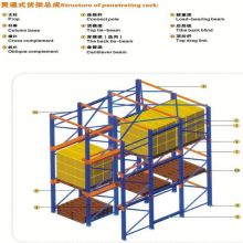 Heavy duty drive in racks store room