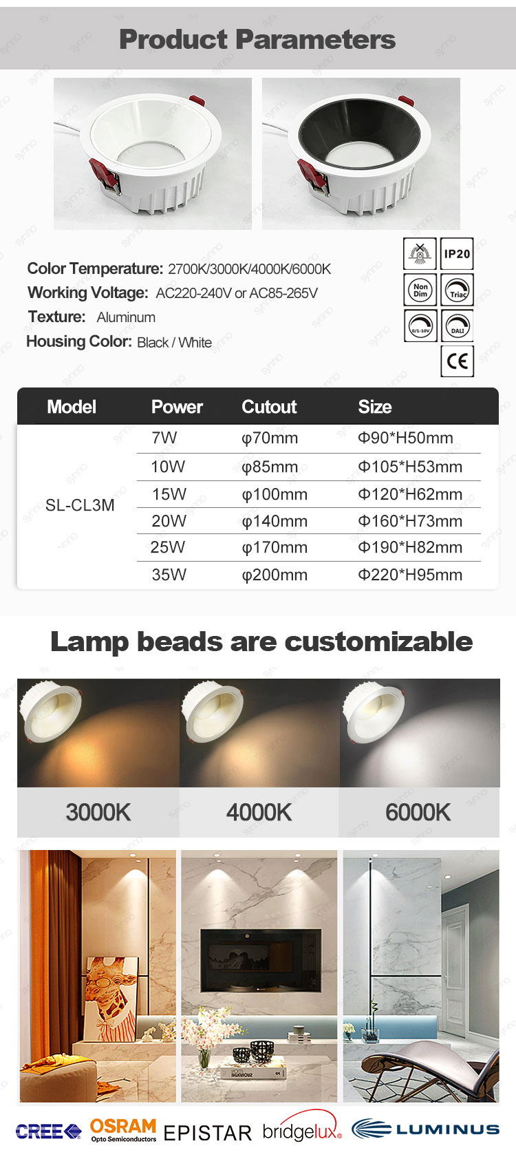 Round Led Down Light