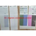 Special Temperature Sensitive Pigments