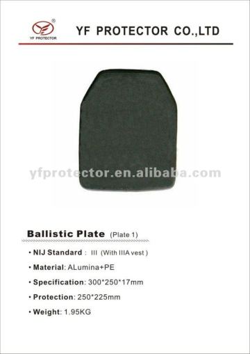 Anti Bullet Plate