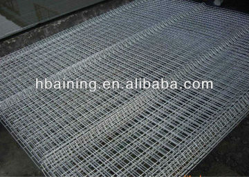 wire mesh welding equipment